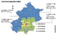 京津冀將明確大氣承載紅線 北京明年或收擁堵費